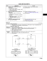 Предварительный просмотр 220 страницы Mazda 6 2002 Workshop Manual