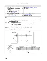 Предварительный просмотр 225 страницы Mazda 6 2002 Workshop Manual