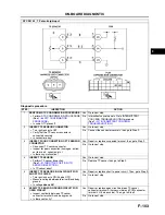 Предварительный просмотр 232 страницы Mazda 6 2002 Workshop Manual