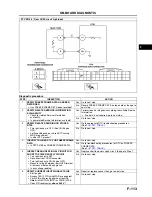 Предварительный просмотр 242 страницы Mazda 6 2002 Workshop Manual