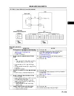 Предварительный просмотр 244 страницы Mazda 6 2002 Workshop Manual