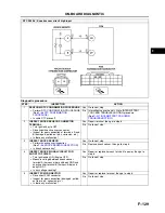 Предварительный просмотр 258 страницы Mazda 6 2002 Workshop Manual