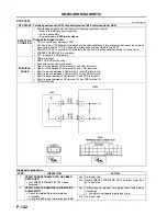 Предварительный просмотр 272 страницы Mazda 6 2002 Workshop Manual