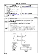 Предварительный просмотр 278 страницы Mazda 6 2002 Workshop Manual