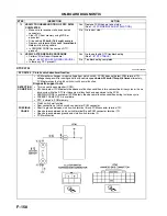 Предварительный просмотр 288 страницы Mazda 6 2002 Workshop Manual