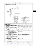 Предварительный просмотр 291 страницы Mazda 6 2002 Workshop Manual