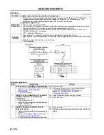 Предварительный просмотр 300 страницы Mazda 6 2002 Workshop Manual