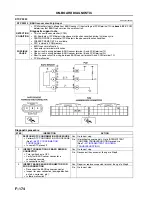 Предварительный просмотр 304 страницы Mazda 6 2002 Workshop Manual