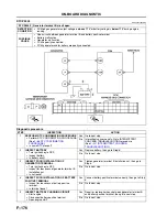 Предварительный просмотр 306 страницы Mazda 6 2002 Workshop Manual