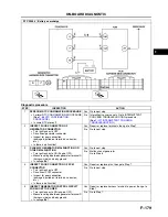 Предварительный просмотр 309 страницы Mazda 6 2002 Workshop Manual