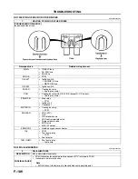 Предварительный просмотр 316 страницы Mazda 6 2002 Workshop Manual