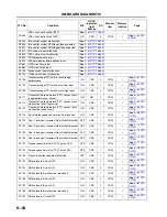 Предварительный просмотр 465 страницы Mazda 6 2002 Workshop Manual