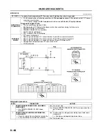 Предварительный просмотр 475 страницы Mazda 6 2002 Workshop Manual