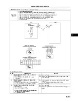 Предварительный просмотр 502 страницы Mazda 6 2002 Workshop Manual