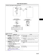 Предварительный просмотр 508 страницы Mazda 6 2002 Workshop Manual