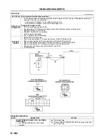 Предварительный просмотр 513 страницы Mazda 6 2002 Workshop Manual