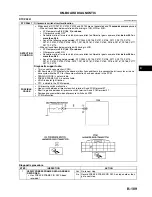 Предварительный просмотр 520 страницы Mazda 6 2002 Workshop Manual