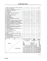 Предварительный просмотр 527 страницы Mazda 6 2002 Workshop Manual