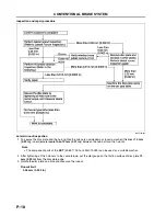 Предварительный просмотр 612 страницы Mazda 6 2002 Workshop Manual