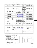 Предварительный просмотр 637 страницы Mazda 6 2002 Workshop Manual