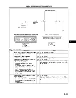 Предварительный просмотр 649 страницы Mazda 6 2002 Workshop Manual