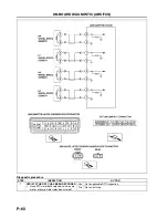 Предварительный просмотр 656 страницы Mazda 6 2002 Workshop Manual