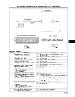 Предварительный просмотр 669 страницы Mazda 6 2002 Workshop Manual