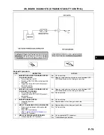 Предварительный просмотр 671 страницы Mazda 6 2002 Workshop Manual