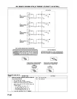 Предварительный просмотр 678 страницы Mazda 6 2002 Workshop Manual