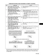 Предварительный просмотр 711 страницы Mazda 6 2002 Workshop Manual