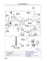 Предварительный просмотр 755 страницы Mazda 6 2002 Workshop Manual