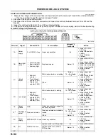 Предварительный просмотр 791 страницы Mazda 6 2002 Workshop Manual