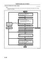 Предварительный просмотр 793 страницы Mazda 6 2002 Workshop Manual