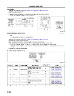 Предварительный просмотр 839 страницы Mazda 6 2002 Workshop Manual