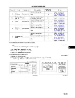 Предварительный просмотр 840 страницы Mazda 6 2002 Workshop Manual