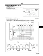 Предварительный просмотр 875 страницы Mazda 6 2002 Workshop Manual