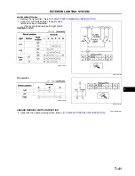 Предварительный просмотр 935 страницы Mazda 6 2002 Workshop Manual