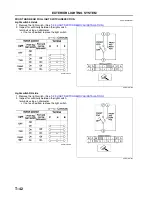 Предварительный просмотр 936 страницы Mazda 6 2002 Workshop Manual