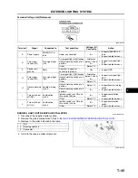 Предварительный просмотр 939 страницы Mazda 6 2002 Workshop Manual