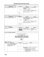 Предварительный просмотр 977 страницы Mazda 6 2002 Workshop Manual