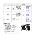 Предварительный просмотр 983 страницы Mazda 6 2002 Workshop Manual