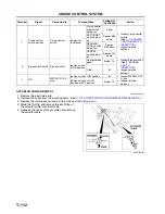 Предварительный просмотр 1008 страницы Mazda 6 2002 Workshop Manual