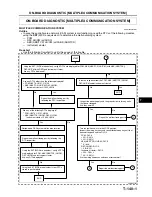 Предварительный просмотр 1039 страницы Mazda 6 2002 Workshop Manual