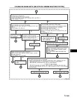 Предварительный просмотр 1040 страницы Mazda 6 2002 Workshop Manual