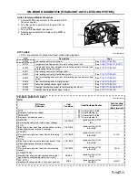 Предварительный просмотр 1052 страницы Mazda 6 2002 Workshop Manual