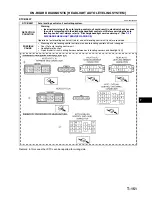 Предварительный просмотр 1057 страницы Mazda 6 2002 Workshop Manual