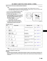 Предварительный просмотр 1093 страницы Mazda 6 2002 Workshop Manual