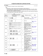 Предварительный просмотр 1100 страницы Mazda 6 2002 Workshop Manual