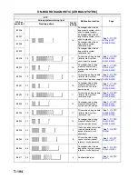 Предварительный просмотр 1102 страницы Mazda 6 2002 Workshop Manual