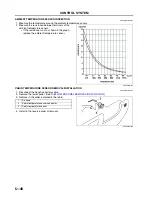 Предварительный просмотр 1191 страницы Mazda 6 2002 Workshop Manual